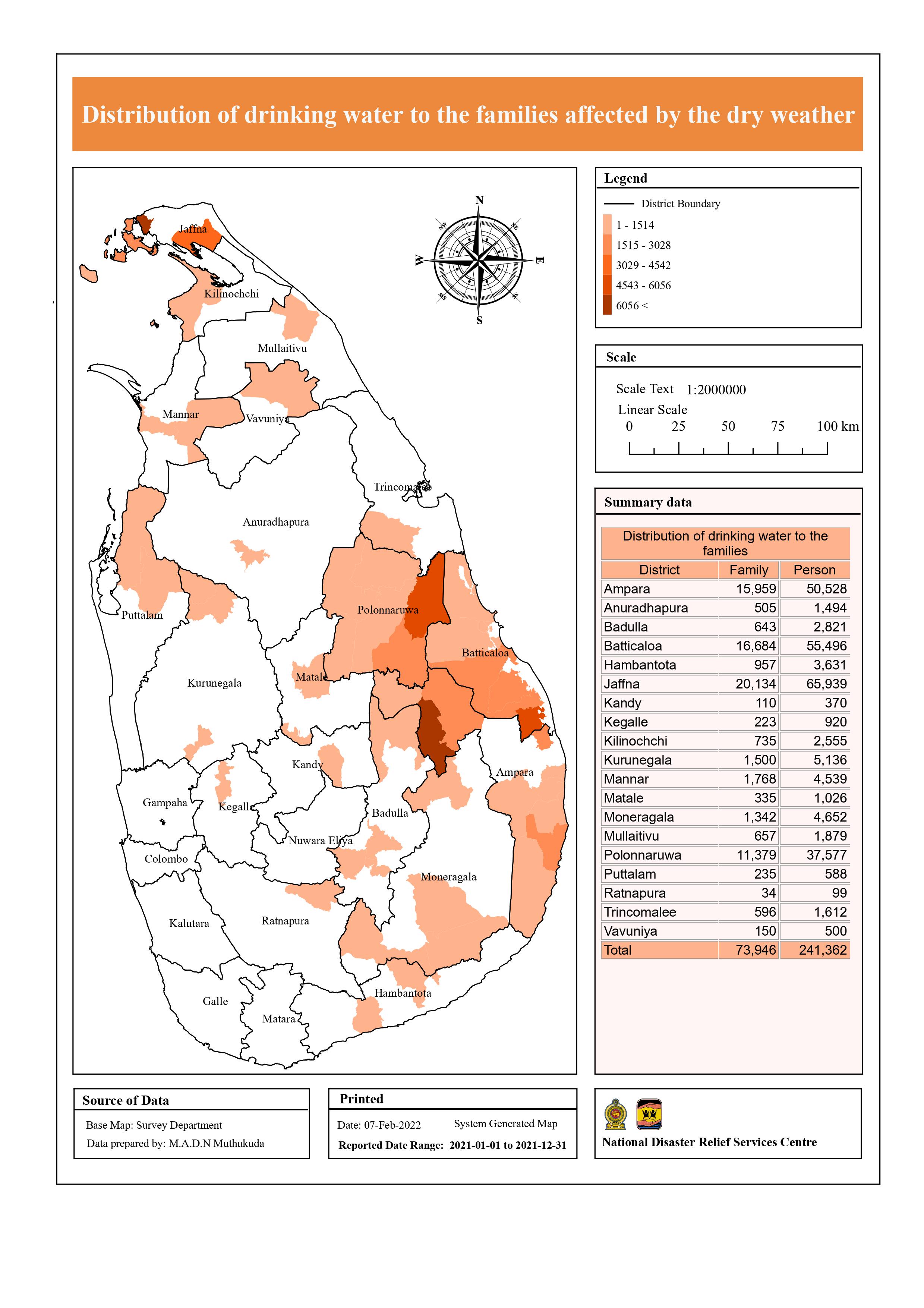 Drinking water Distribution 2021